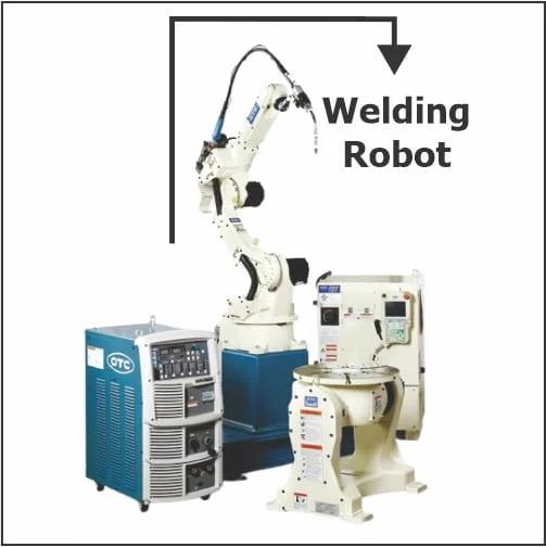 Welding Robot